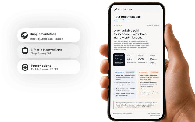 Personalised care